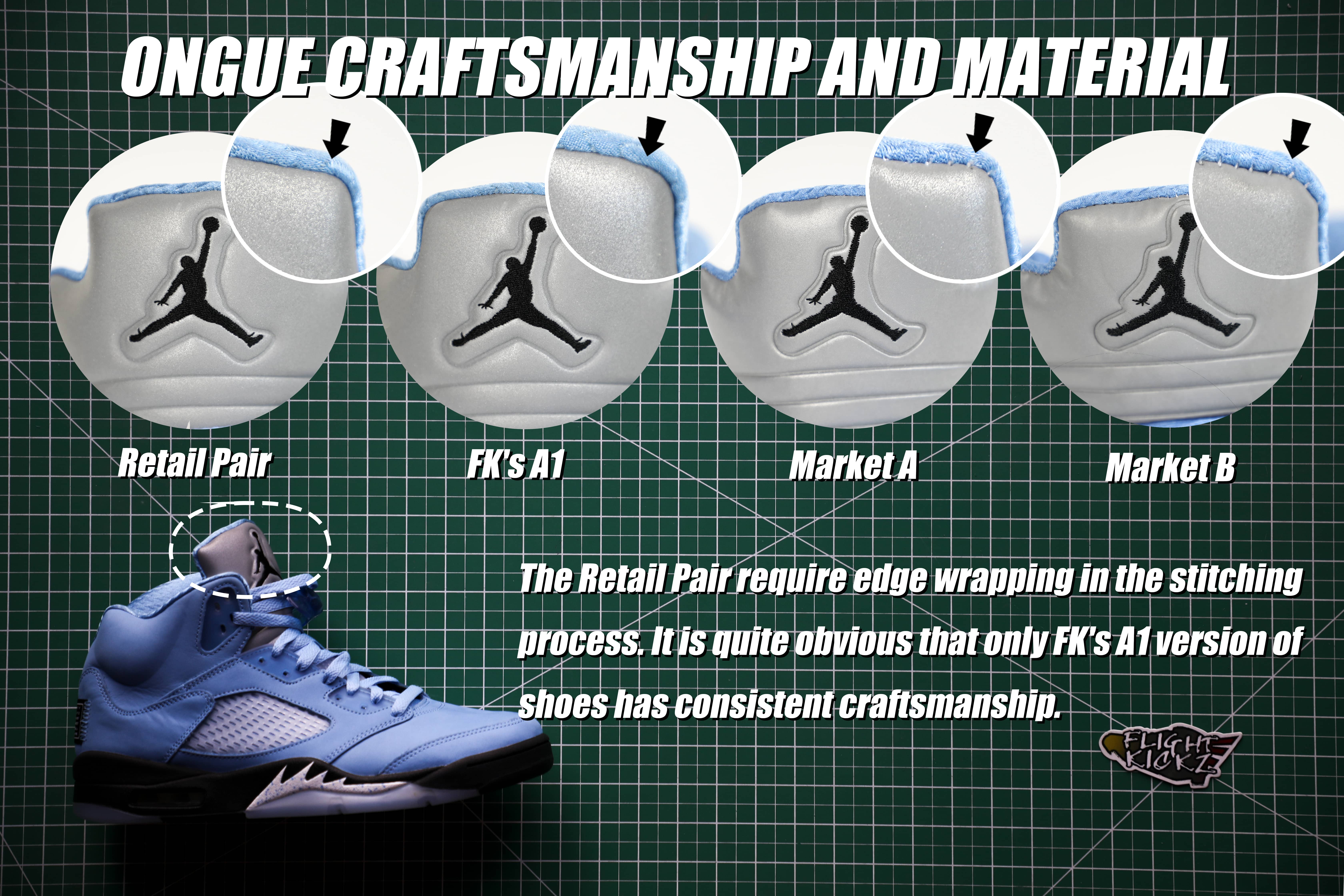 Air Jordan 5 “University Blue” 2023 (LN5 A1 Batch)