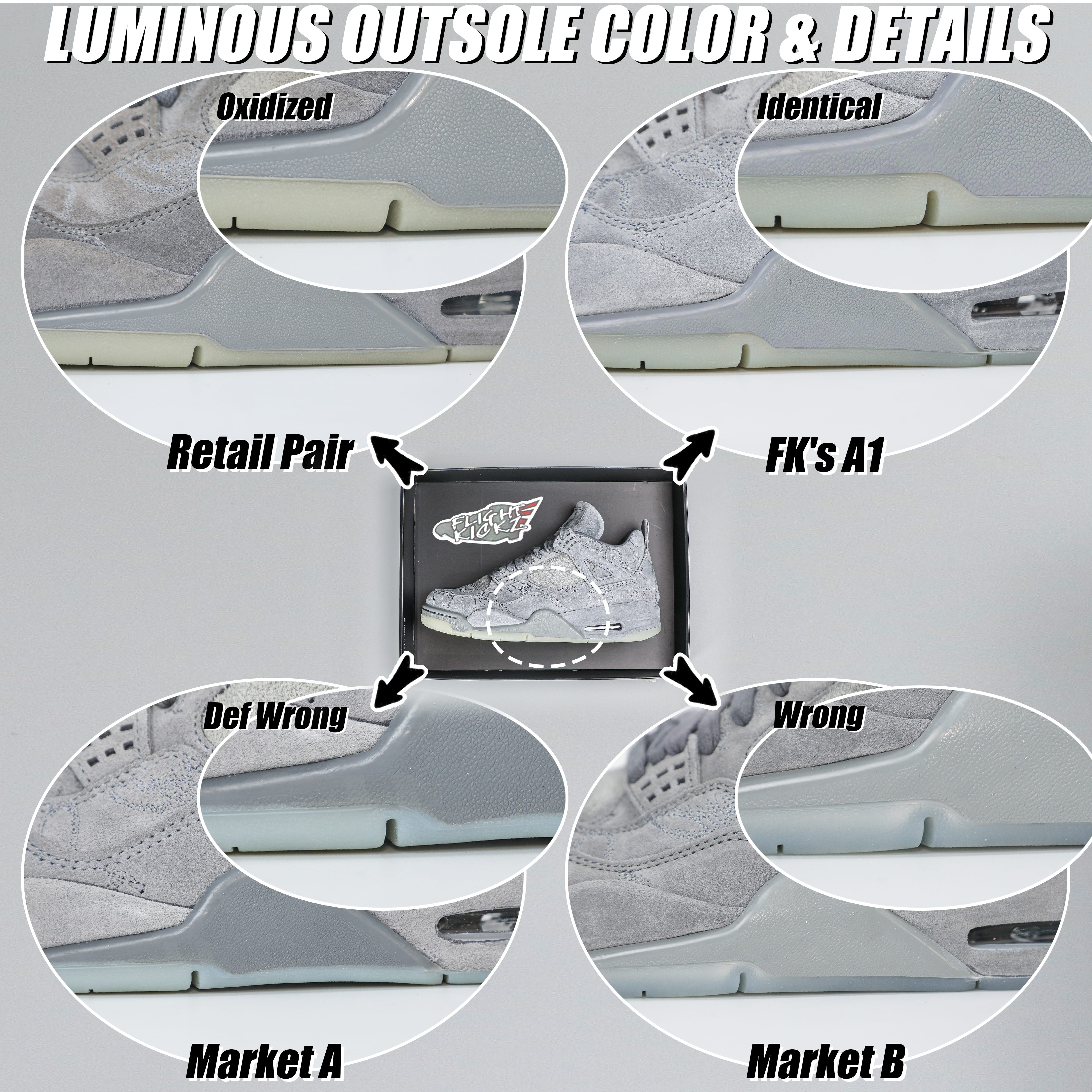 Kaws X Air Jordan 4 Retro Grey 2017 (LN5 A1 Batch)