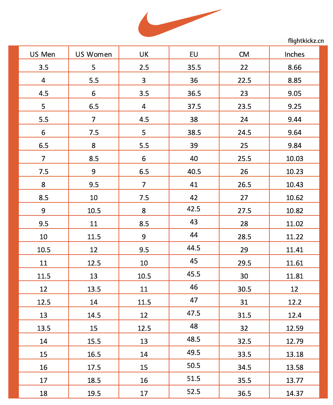 Air Jordan 12 Retro Flu Game 2025 (Ln5 A1)